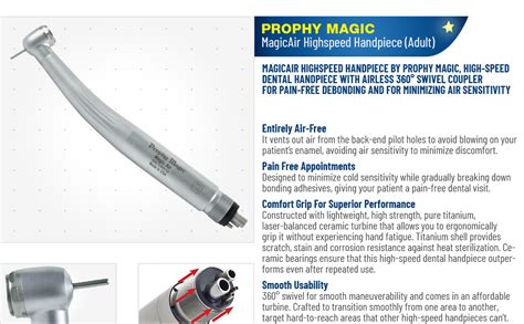 The Prophy Magic Revolution: Changing the Dental Hygiene Paradigm